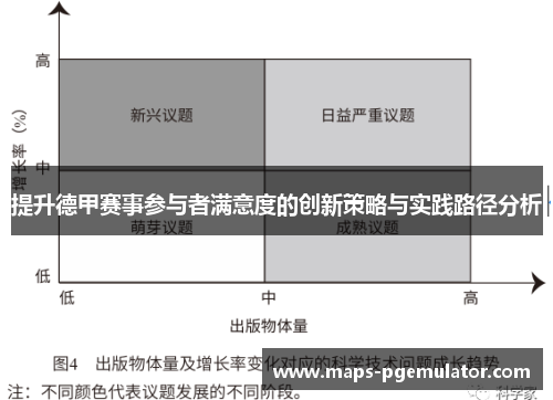 提升德甲赛事参与者满意度的创新策略与实践路径分析