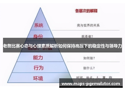 老詹比赛心态与心理素质解析如何保持高压下的稳定性与领导力