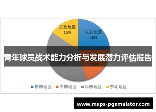 青年球员战术能力分析与发展潜力评估报告