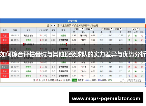 如何综合评估曼城与其他顶级球队的实力差异与优势分析