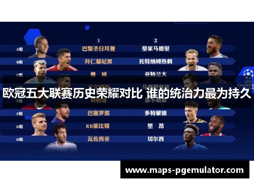 欧冠五大联赛历史荣耀对比 谁的统治力最为持久