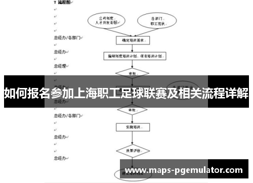 如何报名参加上海职工足球联赛及相关流程详解