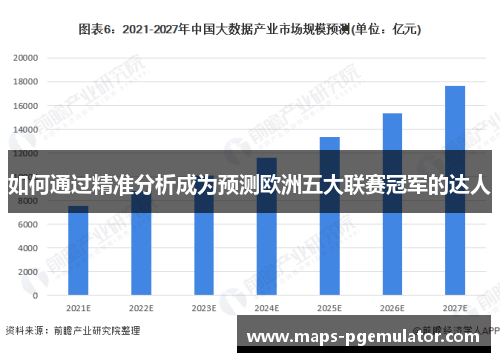 如何通过精准分析成为预测欧洲五大联赛冠军的达人