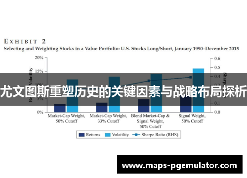 尤文图斯重塑历史的关键因素与战略布局探析
