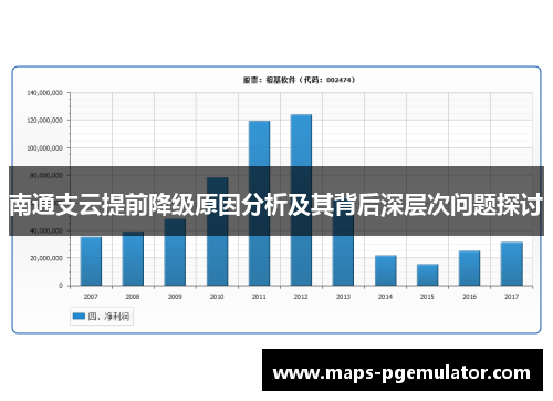 南通支云提前降级原因分析及其背后深层次问题探讨