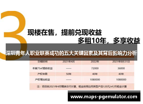 深圳青年人职业联赛成功的五大关键因素及其背后影响力分析