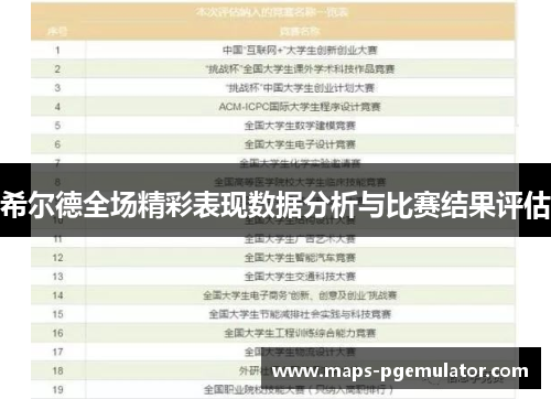 希尔德全场精彩表现数据分析与比赛结果评估