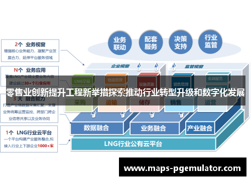 零售业创新提升工程新举措探索推动行业转型升级和数字化发展