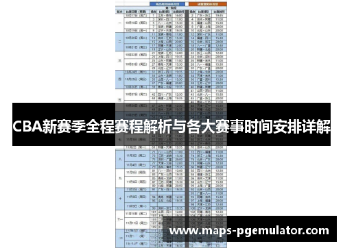 CBA新赛季全程赛程解析与各大赛事时间安排详解