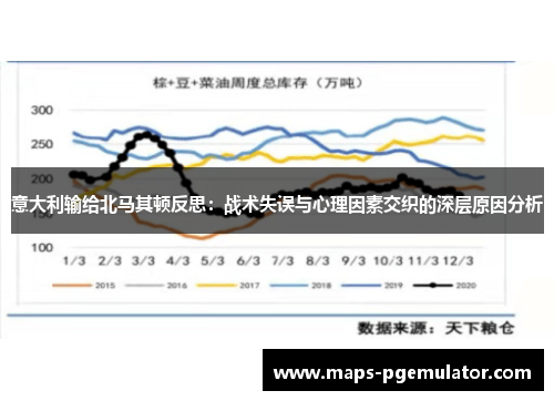 意大利输给北马其顿反思：战术失误与心理因素交织的深层原因分析