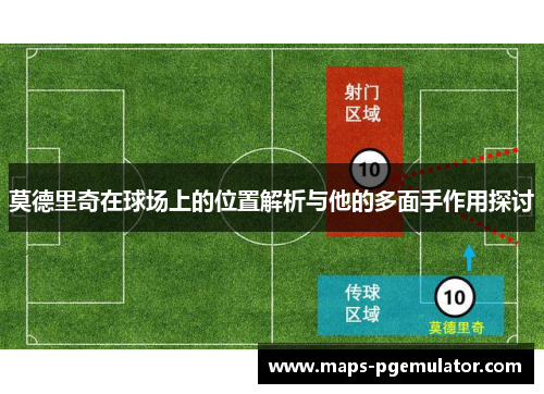 莫德里奇在球场上的位置解析与他的多面手作用探讨