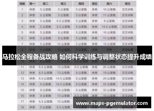 马拉松全程备战攻略 如何科学训练与调整状态提升成绩