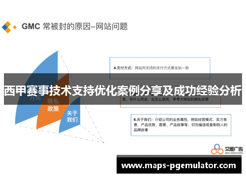 西甲赛事技术支持优化案例分享及成功经验分析 西甲赛事技术支持优化案例分享及成功经验分析