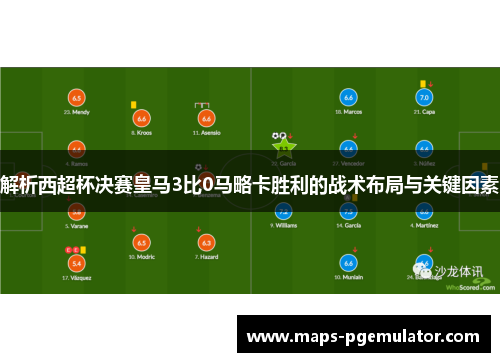解析西超杯决赛皇马3比0马略卡胜利的战术布局与关键因素 解析西超杯决赛皇马3比0马略卡胜利的战术布局与关键因素
