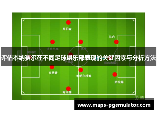 评估本纳赛尔在不同足球俱乐部表现的关键因素与分析方法