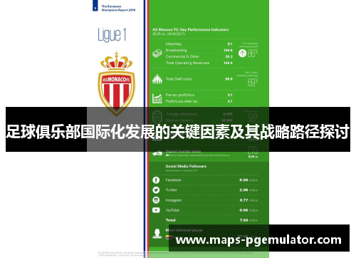 足球俱乐部国际化发展的关键因素及其战略路径探讨