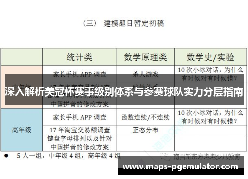 深入解析美冠杯赛事级别体系与参赛球队实力分层指南