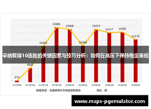 辛纳取得10连胜的关键因素与技巧分析：如何在高压下保持稳定表现