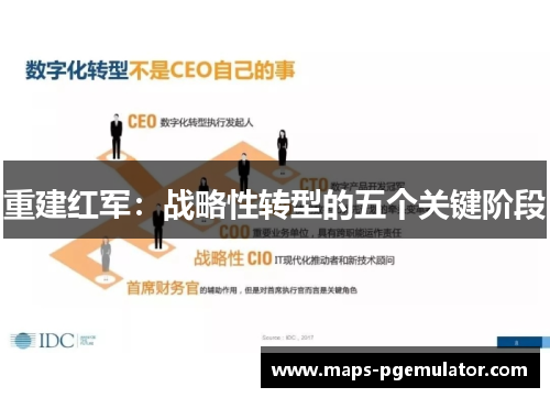 重建红军:战略性转型的五个关键阶段 重建红军:战略性转型的五个关键阶段