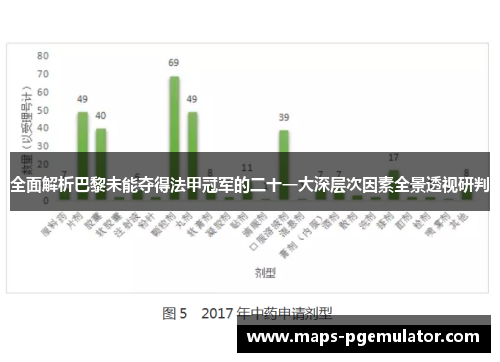 全面解析巴黎未能夺得法甲冠军的二十一大深层次因素全景透视研判 全面解析巴黎未能夺得法甲冠军的二十一大深层次因素全景透视研判