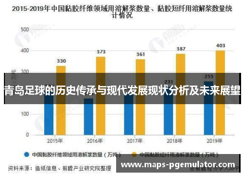 青岛足球的历史传承与现代发展现状分析及未来展望