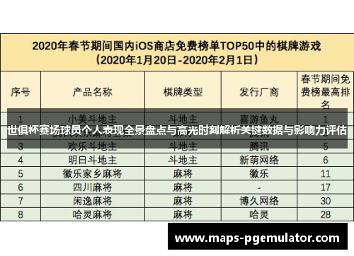 世俱杯赛场球员个人表现全景盘点与高光时刻解析关键数据与影响力评估