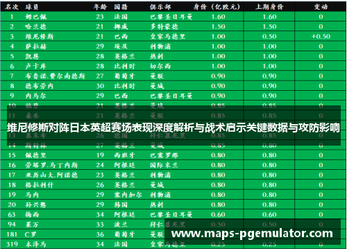 维尼修斯对阵日本英超赛场表现深度解析与战术启示关键数据与攻防影响